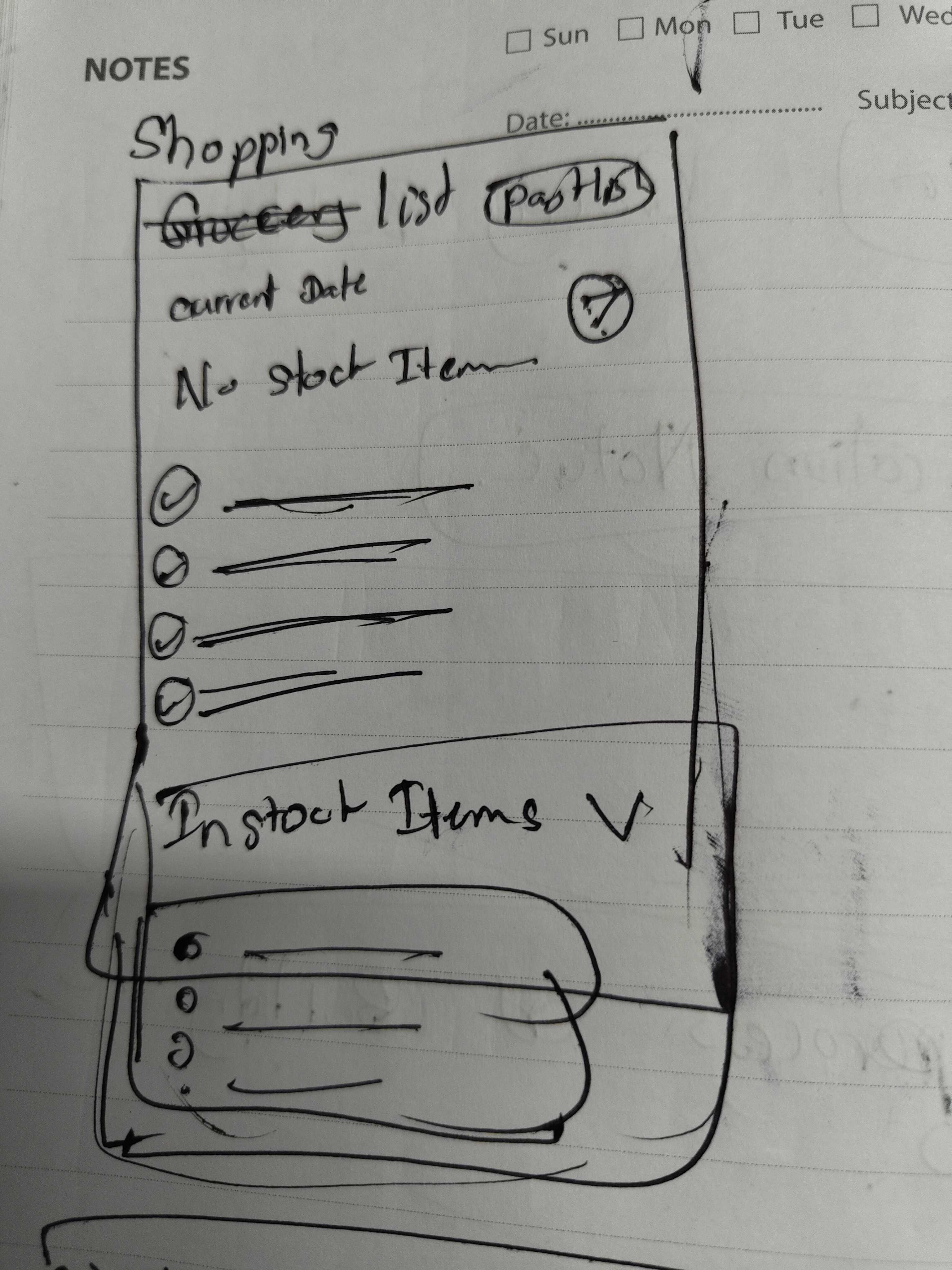 Paper prototype, Shopping list